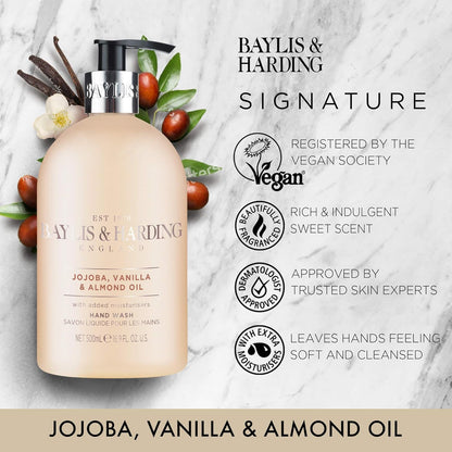 Antibacterial Hand Wash - Jojoba, Vanilla & Almond Oil